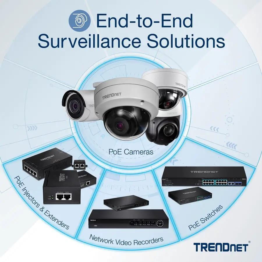 TRENDnet GREENnet TPE-TG80G 8-Port Gigabit PoE+ Switch with 3 PoE cameras and surveillance gear