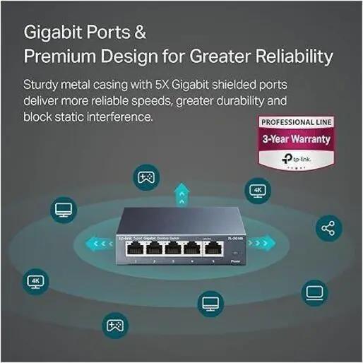 TP-Link TL-SG105 5-Port Gigabit Unmanaged Switch on gray promotional panel