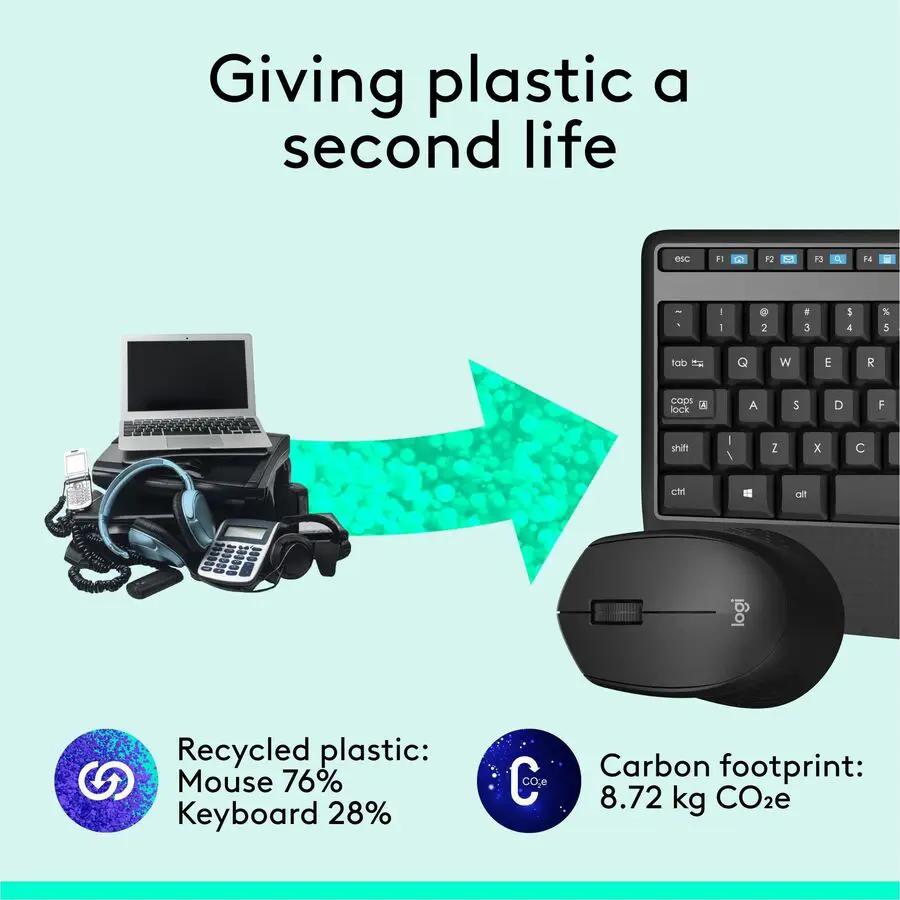 Logitech MK345 Wireless Keyboard and Mouse Combo - Full-Sized Keyboard with Palm Rest, Comfortable Right-Handed Wireless Mouse, 2.4 GHz Wireless USB Receiver