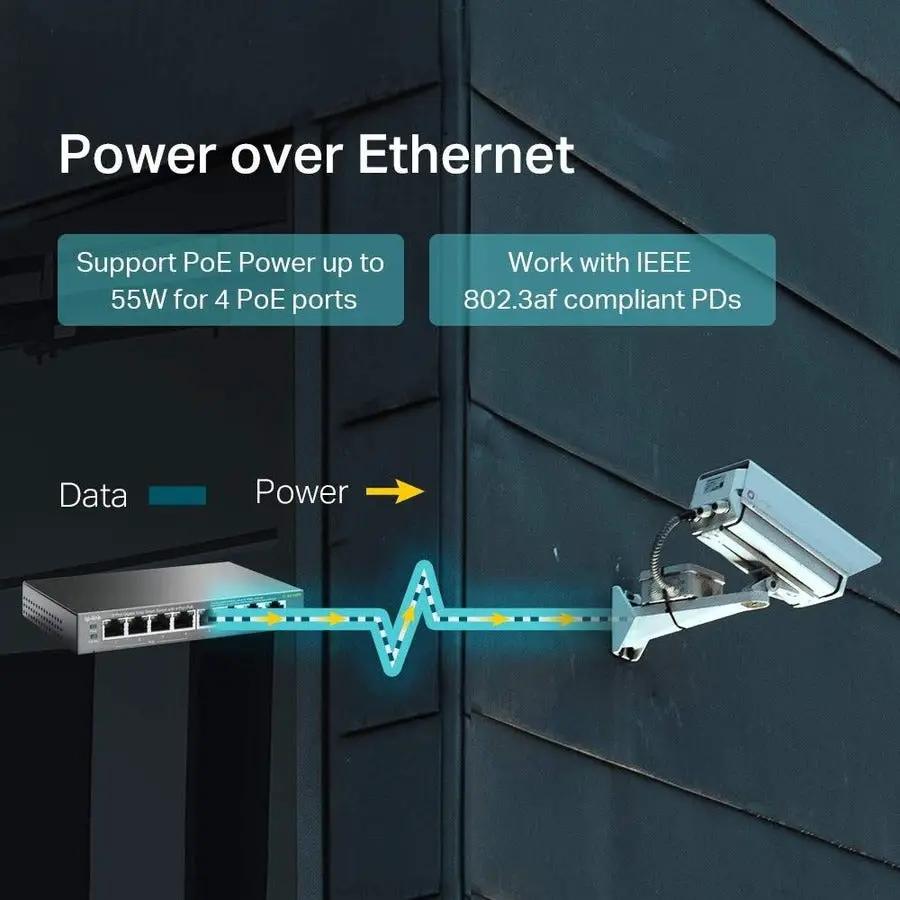 TP-Link TL-SG108PE 8-Port Gigabit PoE switch connected to a wall-mounted camera (two devices)