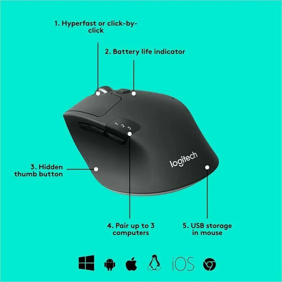 Logitech M720 Triathlon Multi-Device Wireless Mouse, Bluetooth, USB Unifying Receiver, 1000 DPI, 8 Buttons, Black
