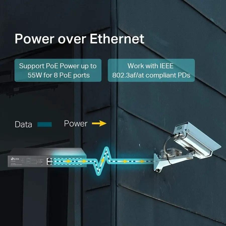 TP-Link TLSG1016PE 16-Port PoE+ switch mounted on an exterior wall powering a connected security camera