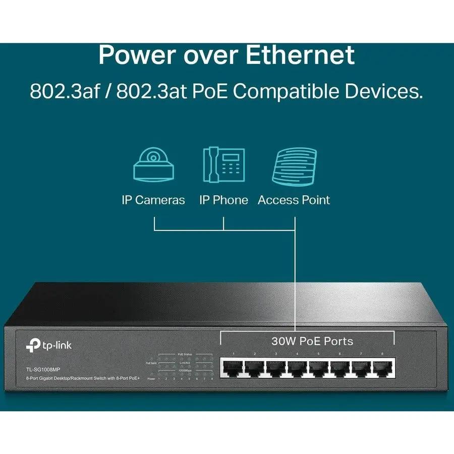 TP-Link TL-SG1008MP 8-Port Gigabit PoE Switch with 30W PoE ports