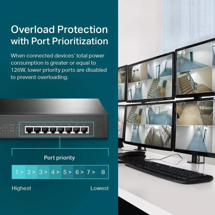 TP-Link TL-SG1008MP 8-Port Gigabit PoE Switch on teal infographic panel