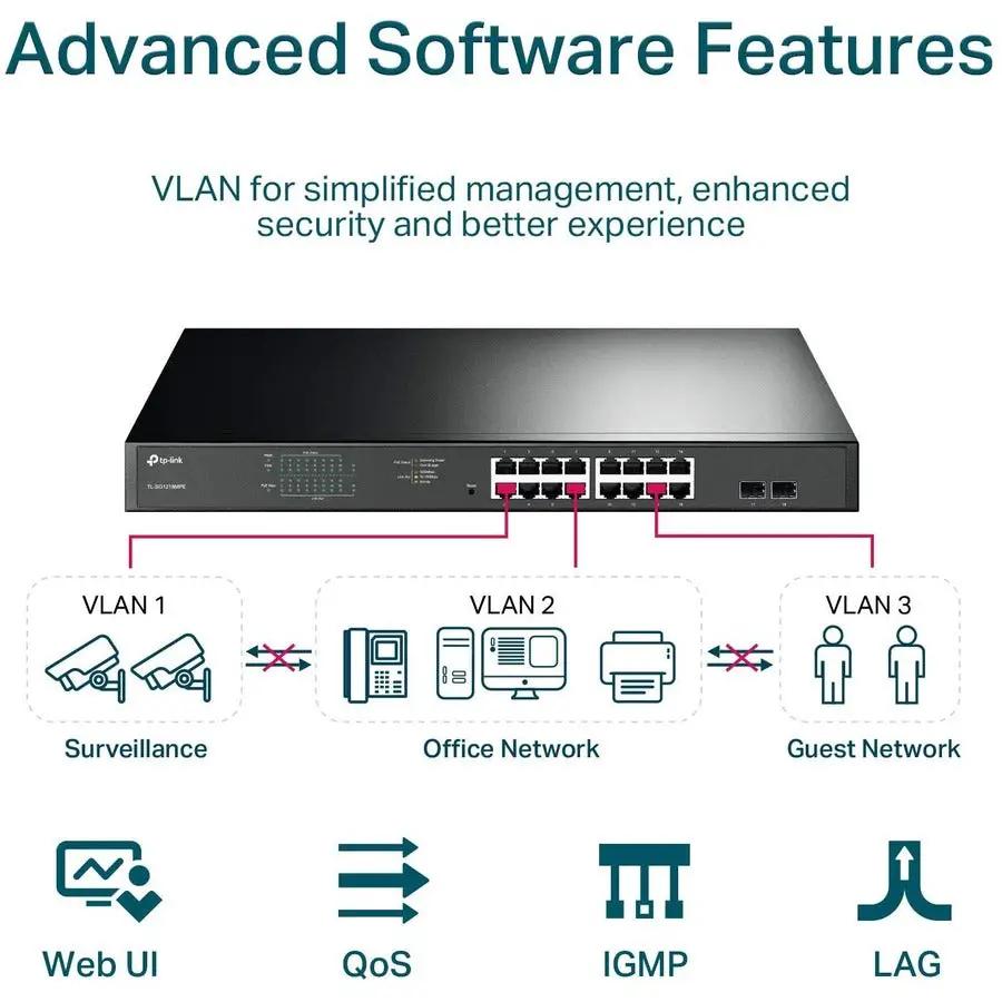 TP-Link JetStream TL-SG1218MPE 16-Port Gigabit PoE+ switch on white background