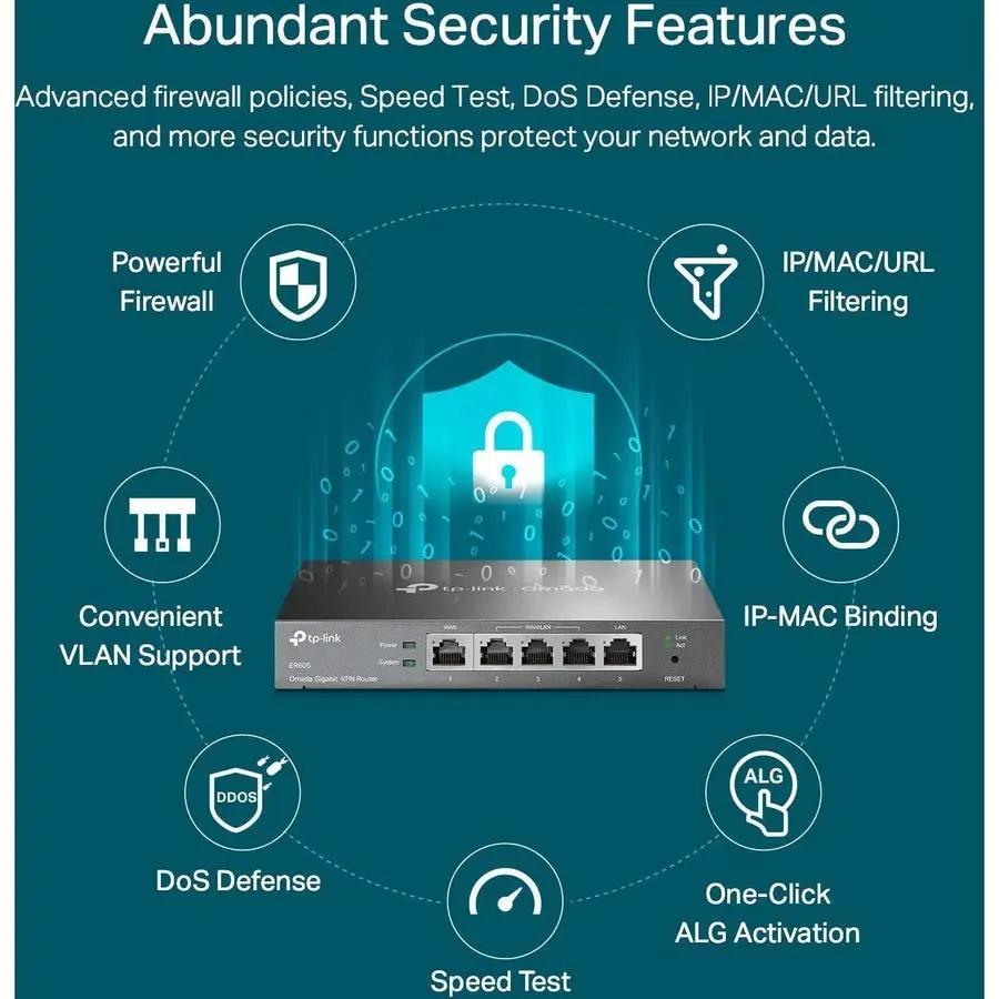TP-Link Omada ER605 4-Port Gigabit VPN Multi-WAN Router