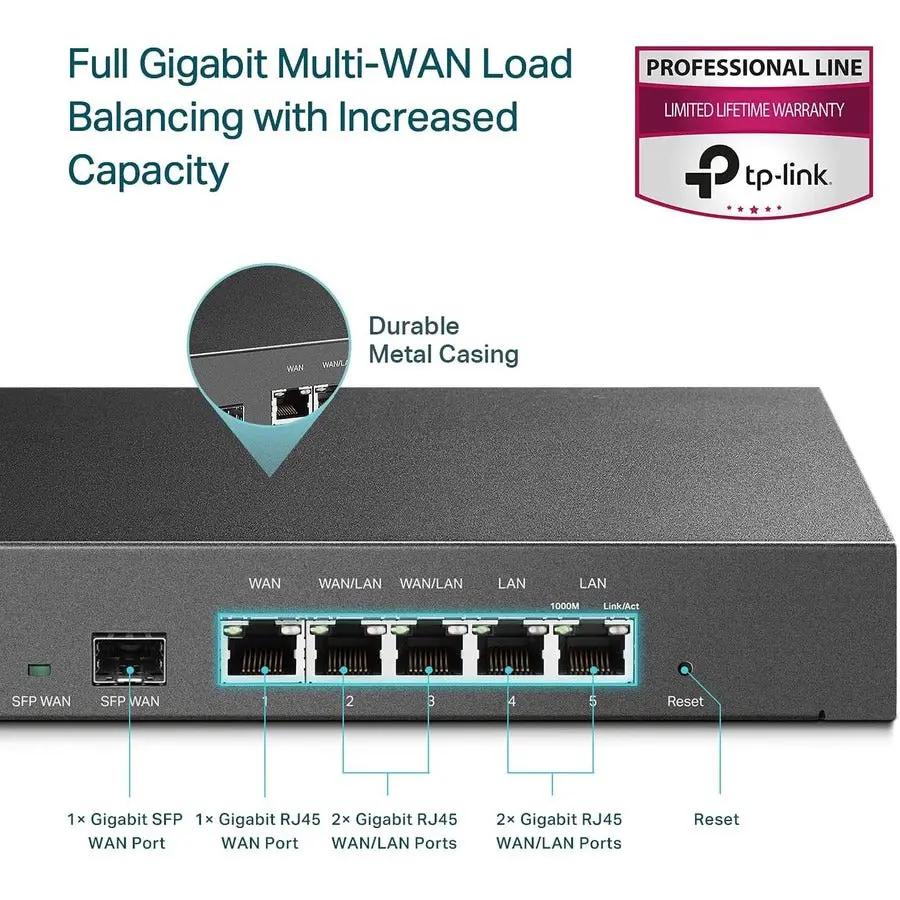 TP-Link Omada ER7206 Gigabit Managed Router with metal enclosure and multiple RJ45 WAN/LAN ports