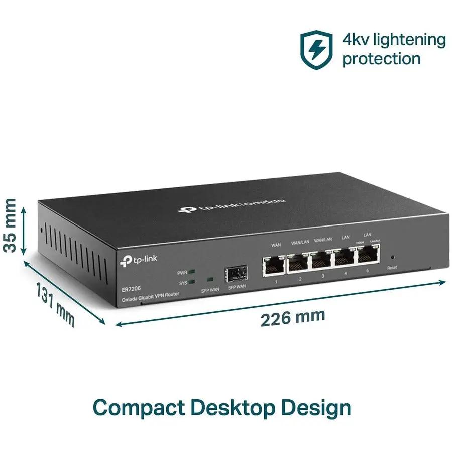 TP-Link Omada ER7206 Gigabit VPN Router on white background with compact desktop design