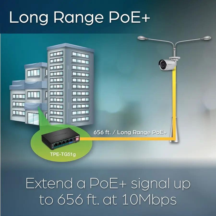 TRENDnet TPE-TG51g 5-Port Gigabit PoE Switch, black, on a green pad beside buildings