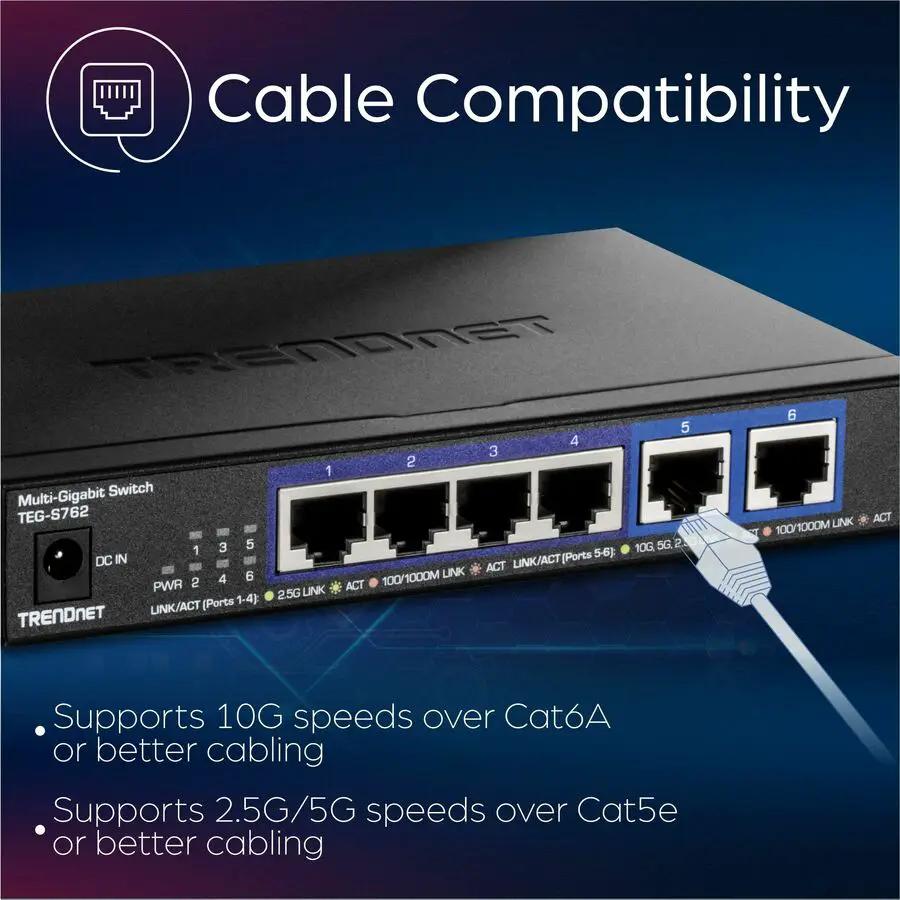 TRENDnet TEG-S762 6-Port 10GbE unmanaged switch in black with blue port panel.