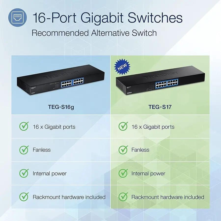 TRENDnet 16-Port Gigabit Switches TEG-S16g and TEG-S17, two units, black chassis