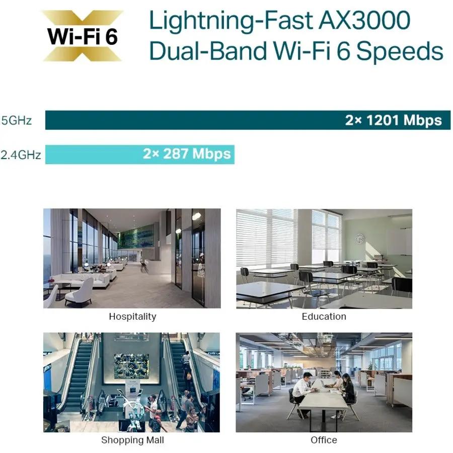 AX3000 Ceiling Mount WiFi 6 AP