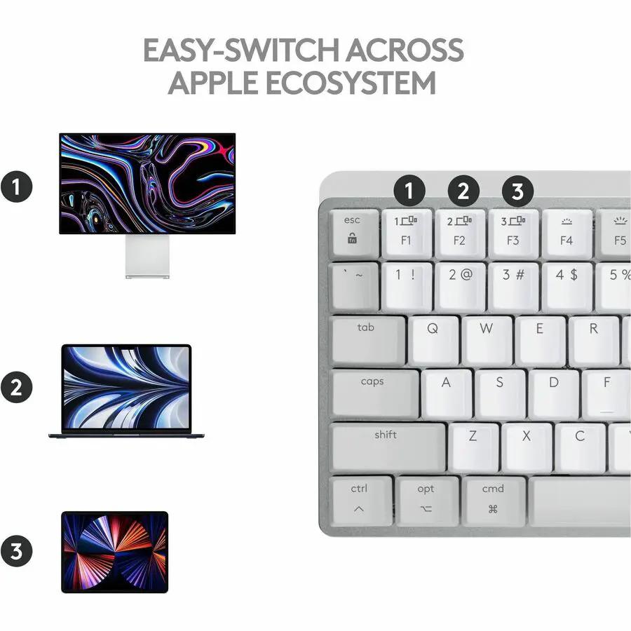 Logitech MX Mechanical Mini for Mac Wireless Illuminated Performance Keyboard