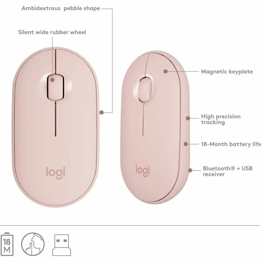 MK470 Slim Combo Ultra-slim, Compact and Quiet Wireless Keyboard & Mouse Combo