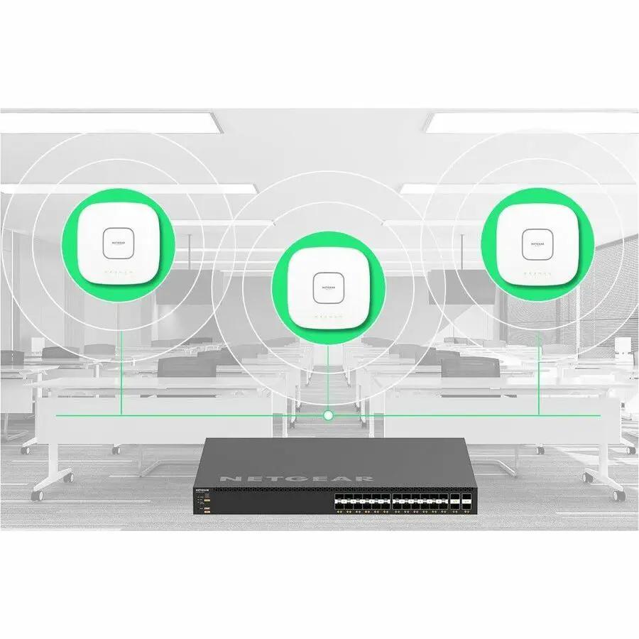NETGEAR M4350 28-Port Managed Switch on an office floor with three green-ring wireless access points