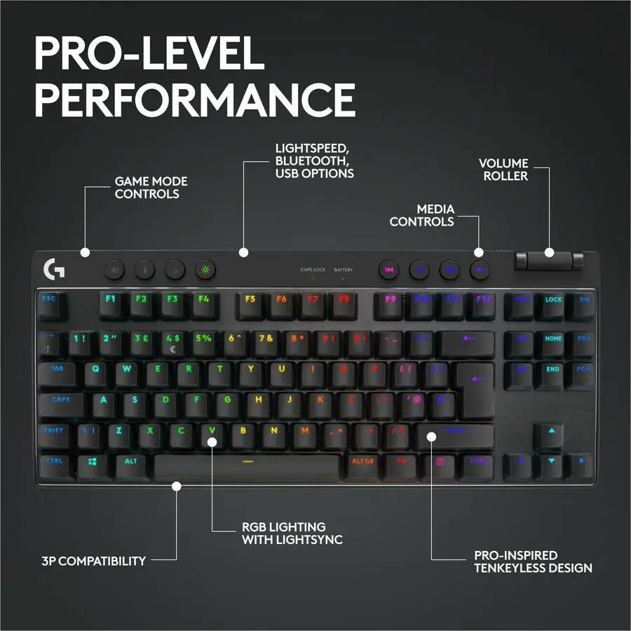 Logitech G PRO X TKL Lightspeed Gaming Keyboard