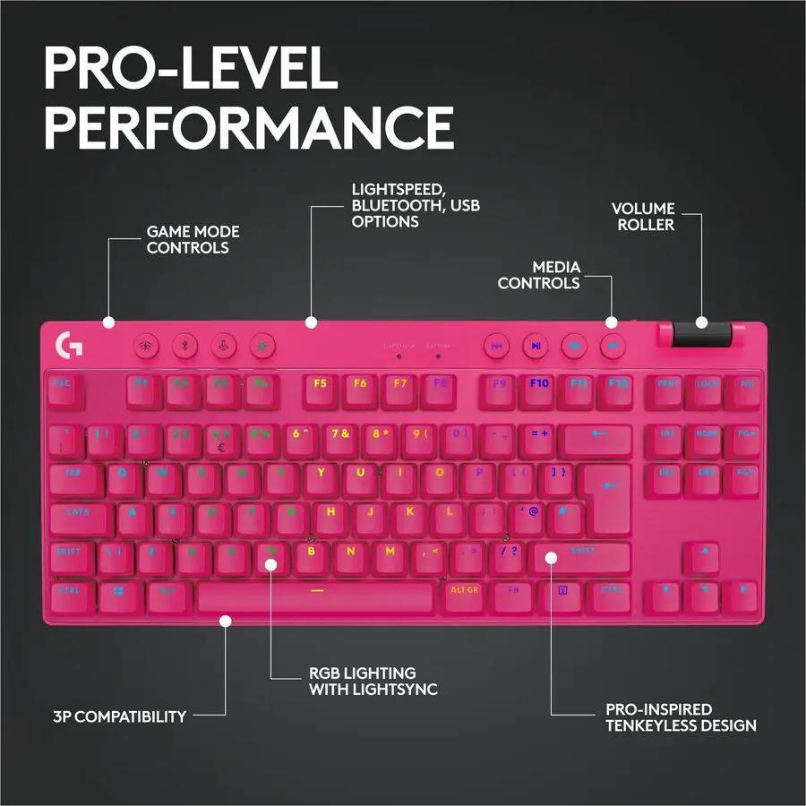 Logitech G PRO X TKL RAPID Tenkeyless Wired Gaming Keyboard With Magnetic Analog Switches, Rapid Trigger Mode, Adjustable Actuation, and Customizable RGB Lighting, Magenta