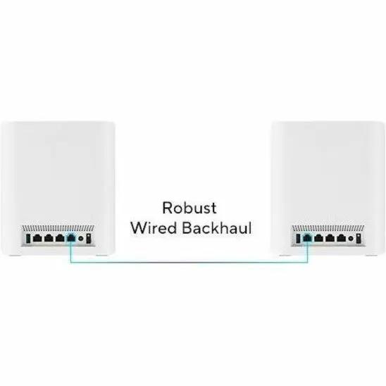 ASUS ZenWiFi BT6 2-pack wireless routers with robust wired backhaul