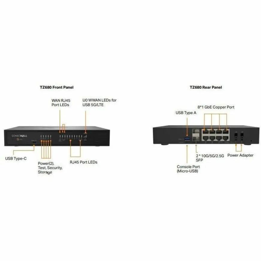 SonicWall TZ680