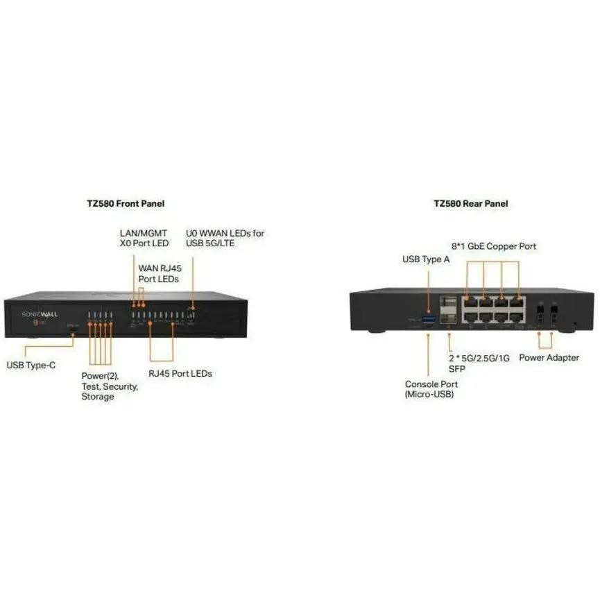 SonicWall TZ580 SECURE UPGRADE PLUS ADVANCED EDITION 2YR
