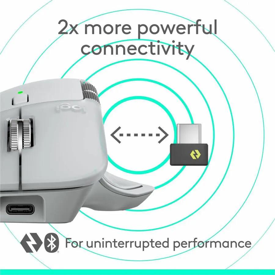 Logitech MX Master 4, Ergonomic Wireless Mouse with Advanced Performance Haptic Feedback, Ultra-Fast Scrolling, USB-C Charging, Bluetooth, Windows, MacOS - pale gray