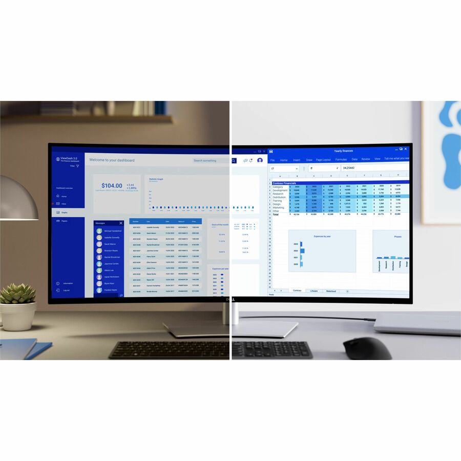 Dell UltraSharp U3225QE 32" Class 4K UHD LED Monitor