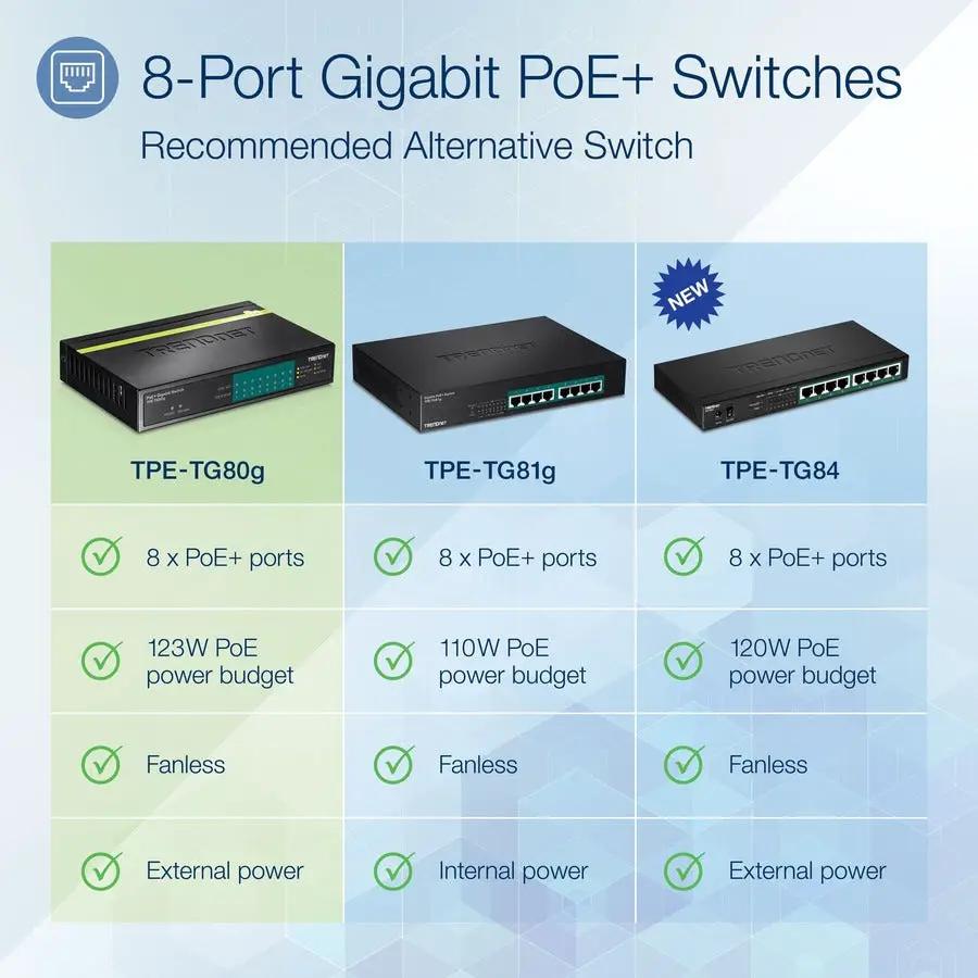 TRENDnet GREENnet 8-Port Gigabit PoE+ Switches set of 3: TPE-TG80g, TG81g, TG84