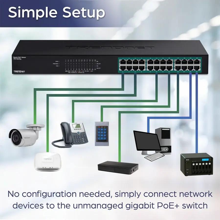 TRENDnet TPE-TG240G 24-Port Gigabit PoE+ Switch, black metal rack-mount network switch