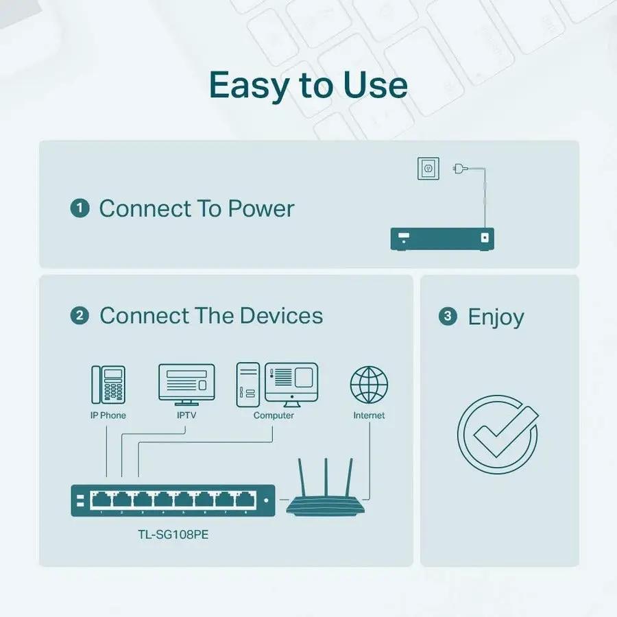 TP-Link TL-SG108PE 8-Port Gigabit PoE Managed Switch shown in an instructional diagram on a light blue background