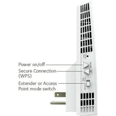 AC1750 WiFi Mesh Extender