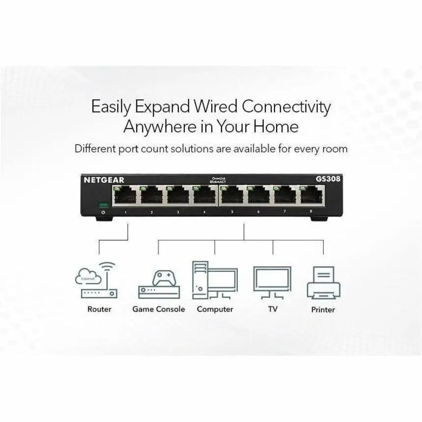 NETGEAR GS308 8-Port Gigabit Unmanaged Switch, black