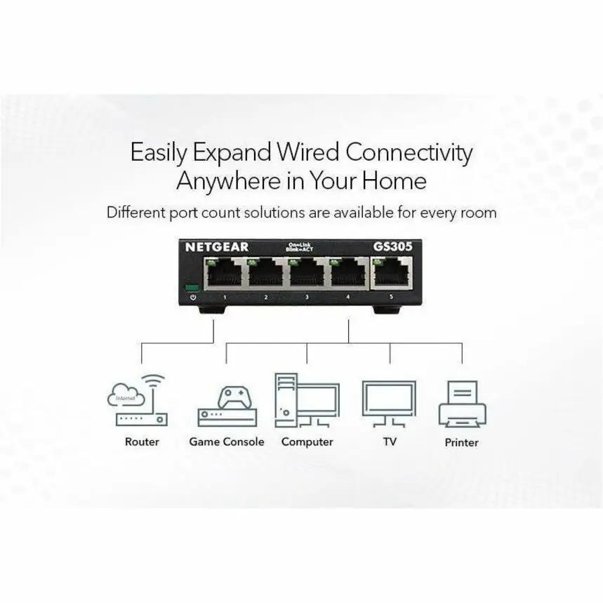 NETGEAR GS305 5-Port Gigabit Unmanaged Ethernet Switch for business networks