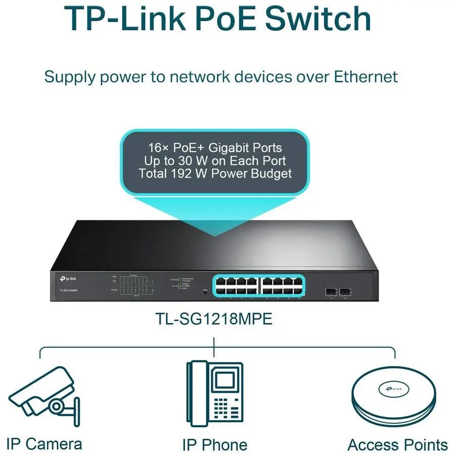 TP-Link JetStream TL-SG1218MPE 16-Port Gigabit PoE+ Switch, black with teal port border.