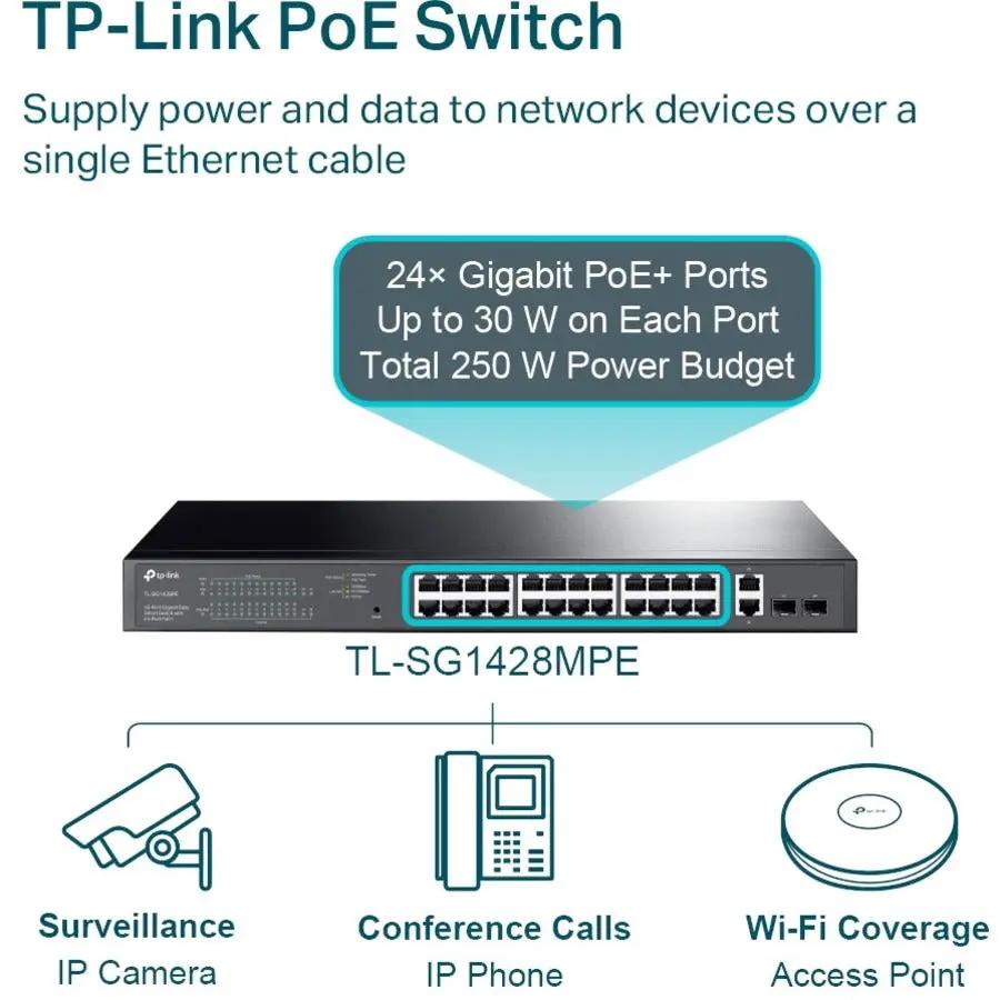 TP-Link JetStream TL-SG1428PE 28-Port Gigabit PoE+ managed switch, black metal chassis