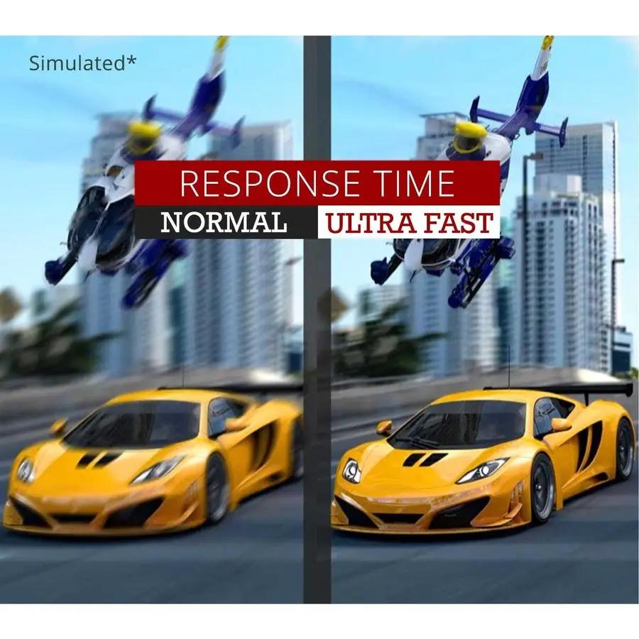 ViewSonic OMNI VX2718 MHD monitor ad scene with two yellow race cars and a split-screen ultra fast response time overlay