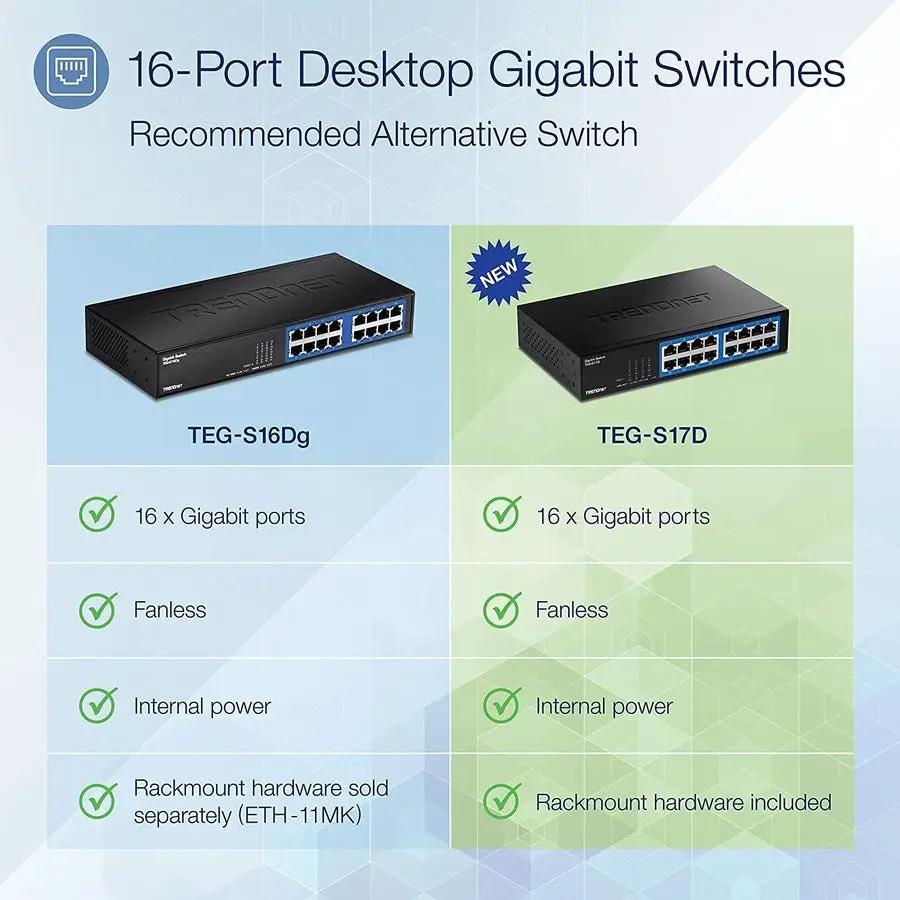 TRENDnet 16-Port Gigabit Desktop Switches, TEG-S16Dg and TEG-S17D, fanless, black