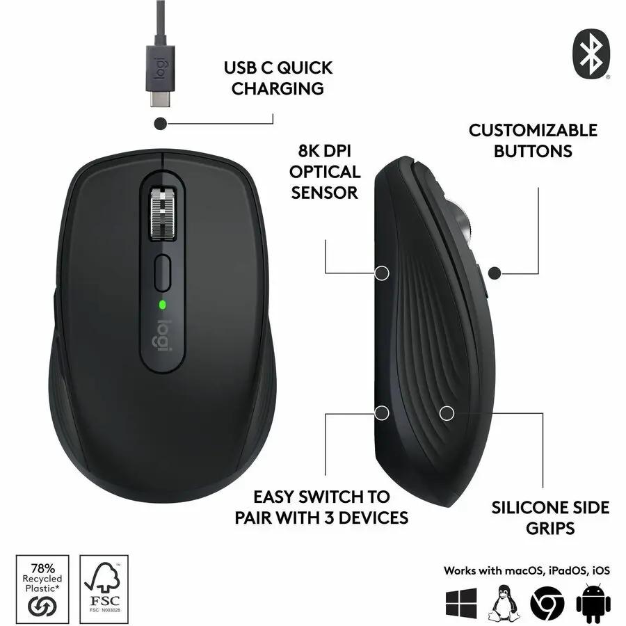 Logitech Mouse