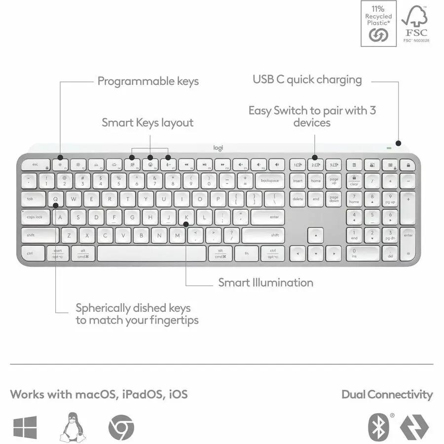 Logitech MX Keys Keyboards