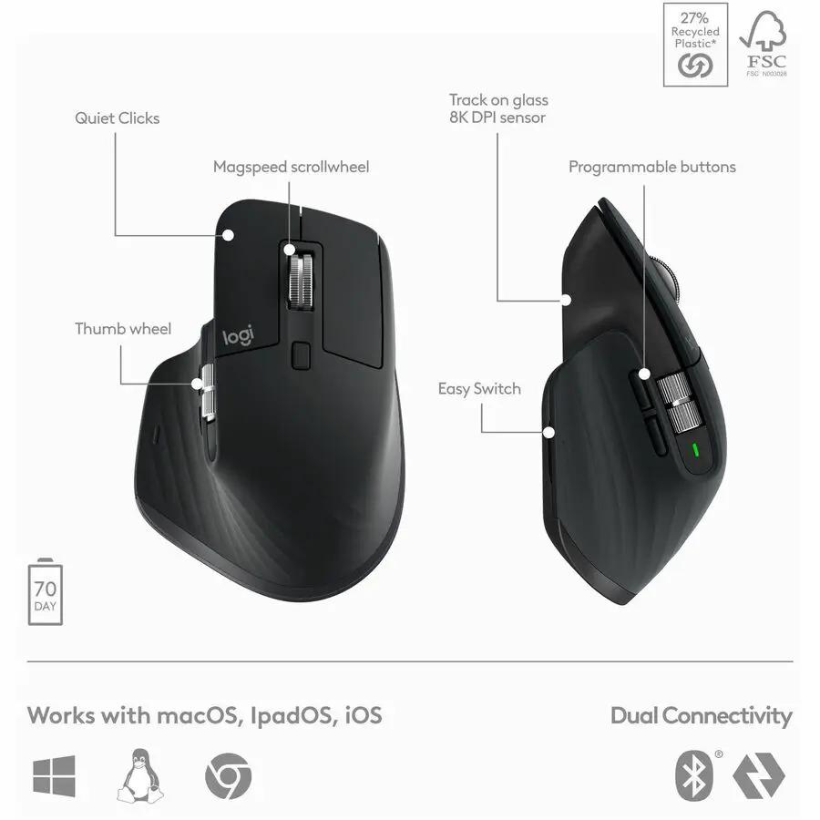 Logitech MX Keys S Combo - Performance Wireless Keyboard and Mouse with Palm Rest, Bluetooth - Black
