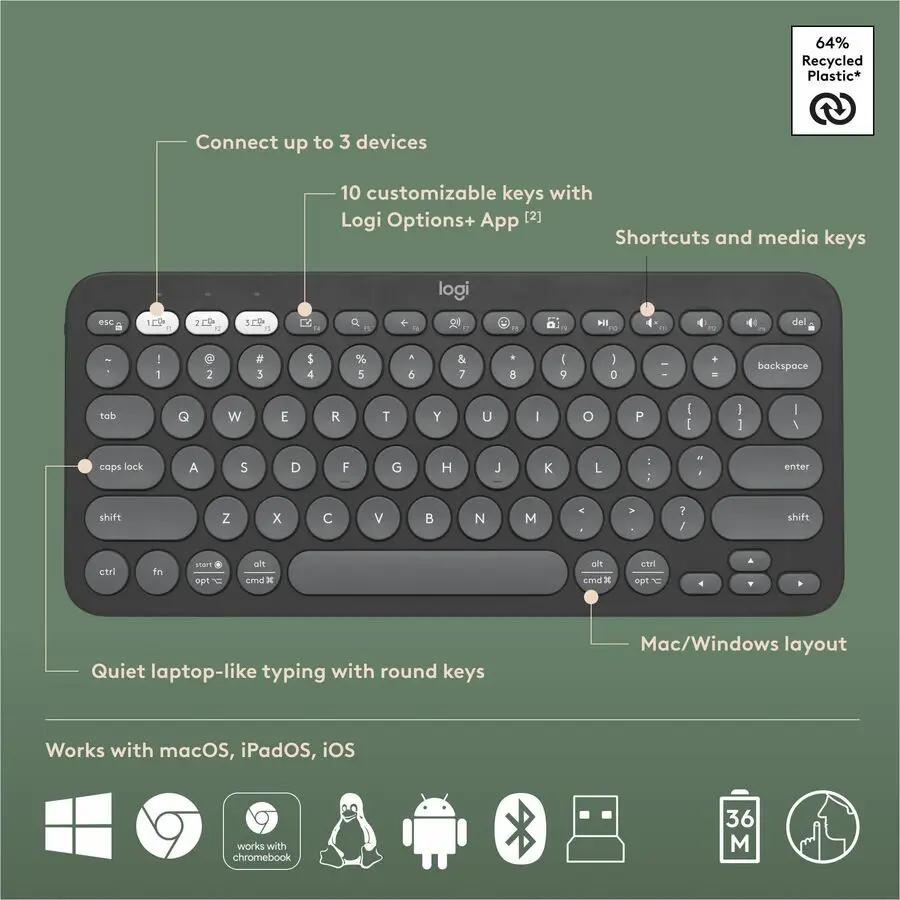 Logitech Pebble 2 Combo Keyboard & Mouse