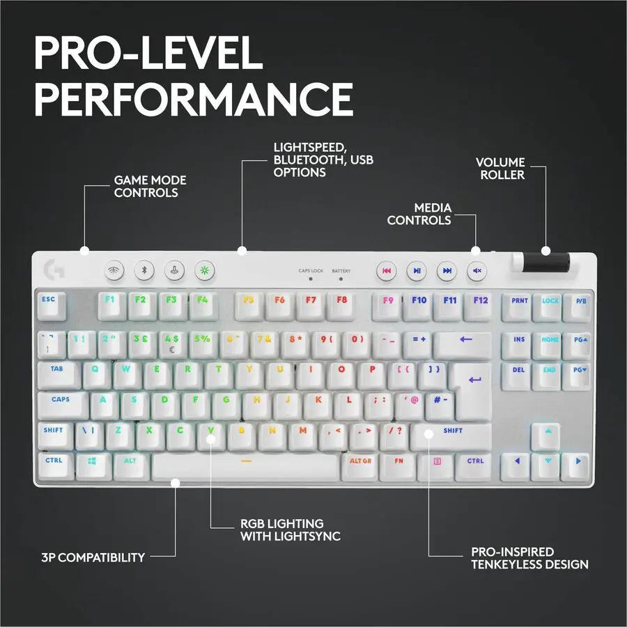 Logitech G PRO X TKL Lightspeed Gaming Keyboard