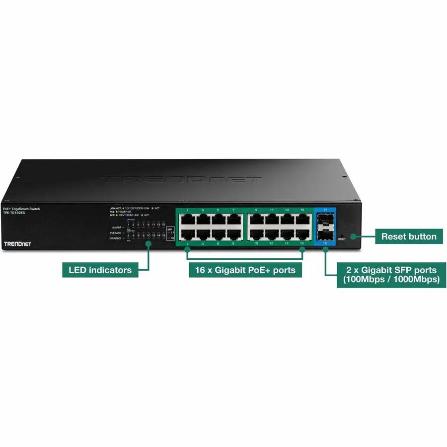 TRENDnet EdgeSmart TPE-TG182ES 18-Port Gigabit PoE+ switch with 2 SFP ports