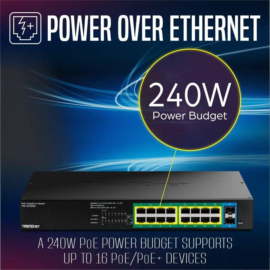 TRENDnet EdgeSmart TPE-TG182ES 18-Port Gigabit PoE+ switch, black metal chassis.