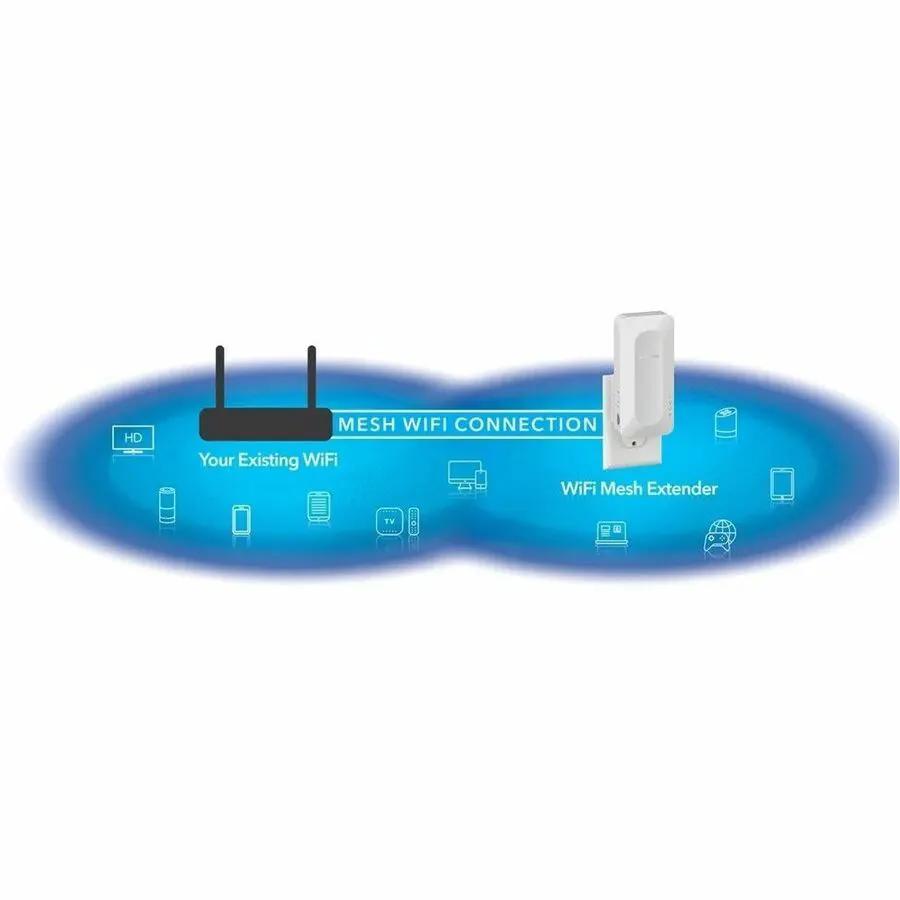 WIFI 6 AX3000 MESH EXT