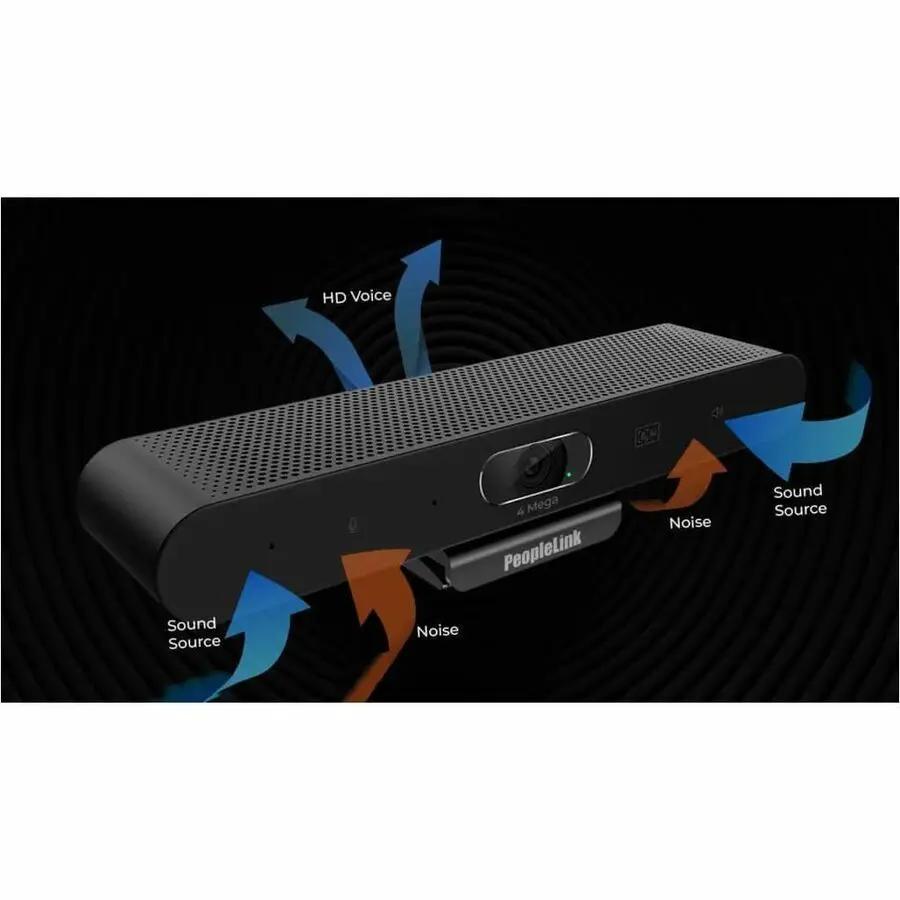 PeopleLink i20 Plus webcam, black, 4 MP, 1 pack