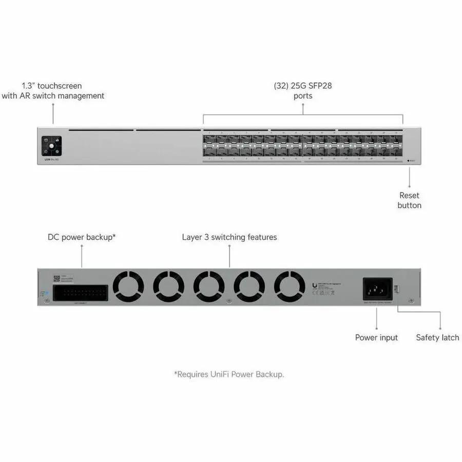 Ubiquiti Pro XG Aggregation 32-Port SFP Managed Switch gray metal chassis