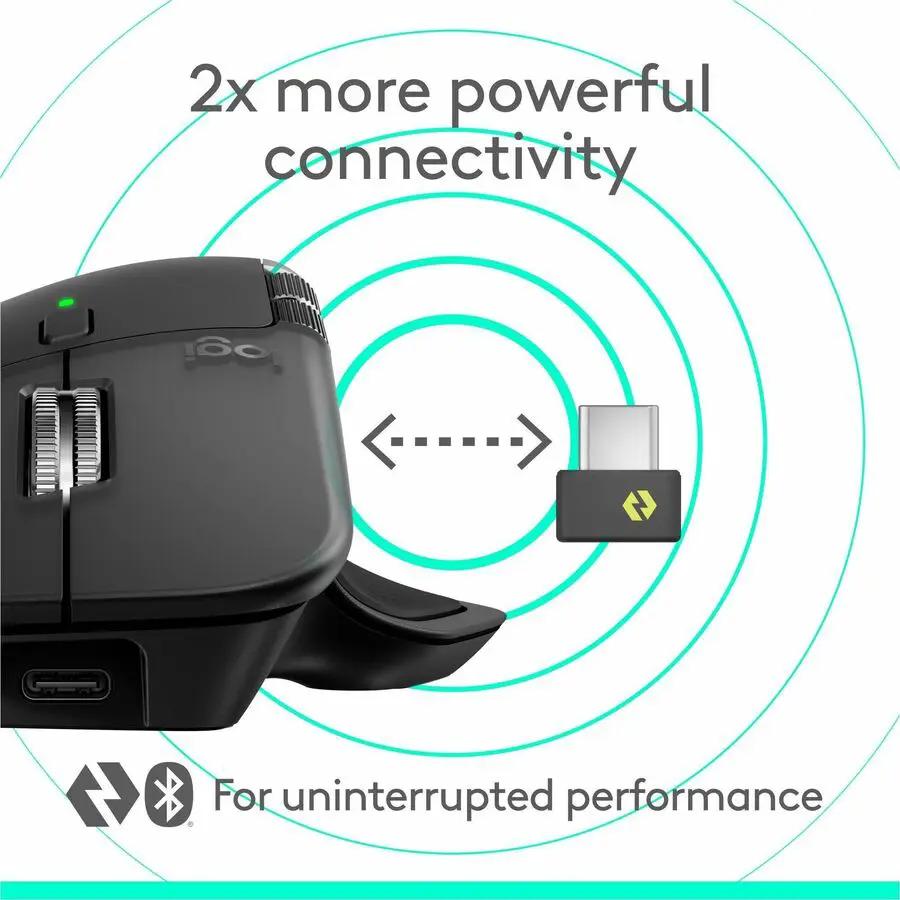 Logitech MX Master 4, Ergonomic Wireless Mouse with Advanced Performance Haptic Feedback, Ultra-Fast Scrolling, USB-C Charging, Bluetooth, Windows, MacOS - black