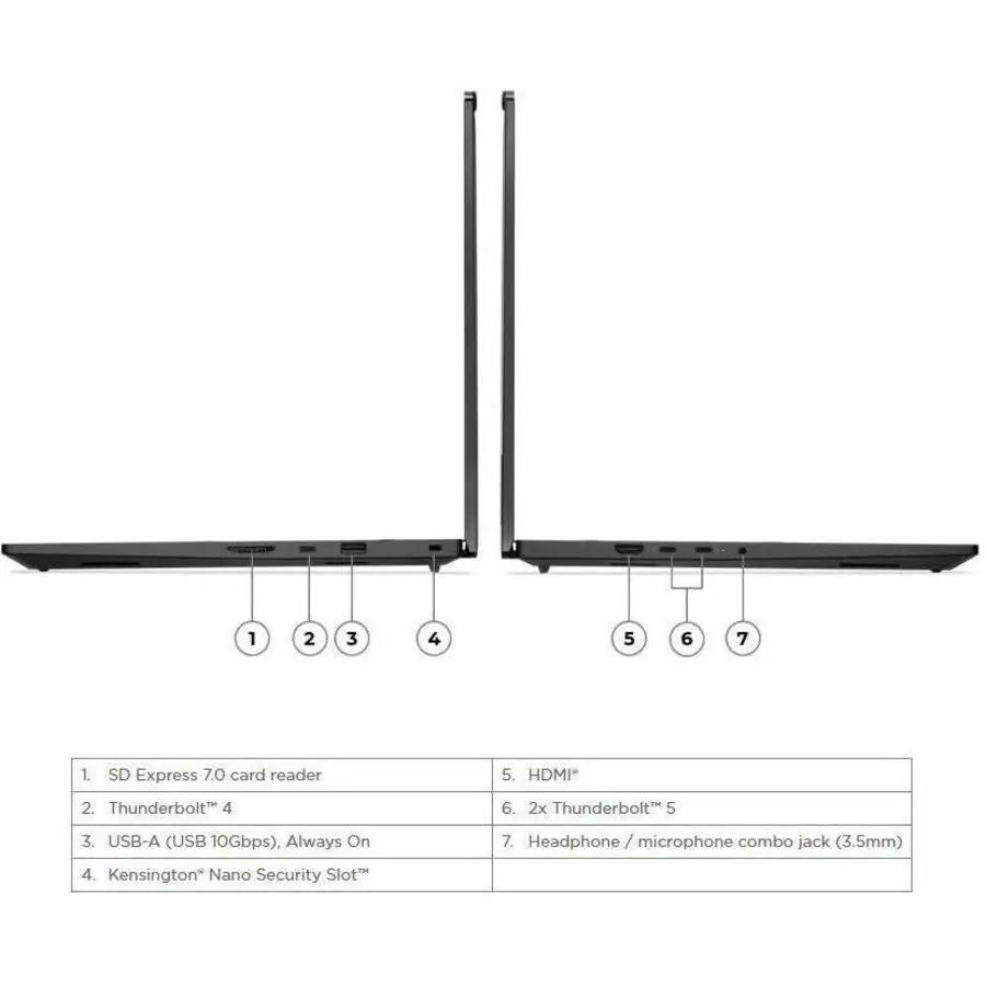Lenovo ThinkPad P1 Gen 8 laptop side with SD Express 7.0, USB-A, Kensington slot, HDMI, 2x Thunderbolt, headset jack