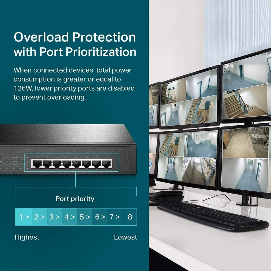 TP-Link TL-SG1008MP 8-Port Gigabit PoE+ Switch